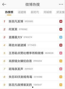 吃瓜娱乐揭秘微博,吃瓜娱乐背后的真相大曝光 第3张 吃瓜娱乐揭秘微博,吃瓜娱乐背后的真相大曝光 第3张