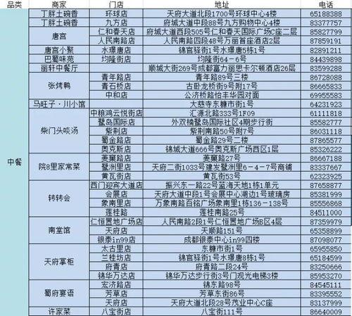 娱乐吃瓜酱存钱计划,打造专属存钱计划 第3张 娱乐吃瓜酱存钱计划,打造专属存钱计划 第3张