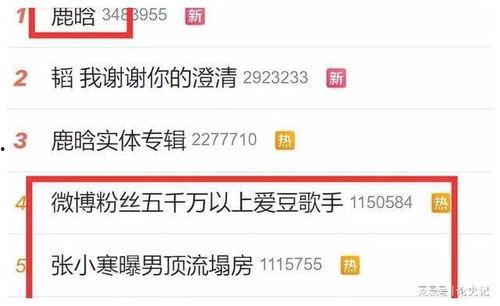 娱乐吃瓜圈公众号,那些你不知道的幕后故事 第2张 娱乐吃瓜圈公众号,那些你不知道的幕后故事 第2张