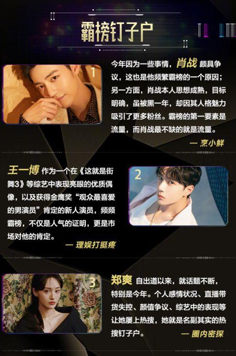 娱乐号直播吃瓜视频,揭秘娱乐圈幕后故事  第3张 娱乐号直播吃瓜视频,揭秘娱乐圈幕后故事  第3张