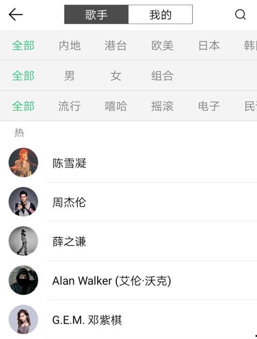 娱乐吃瓜酱谐音网名,网名背后的创意与幽默 第3张 娱乐吃瓜酱谐音网名,网名背后的创意与幽默 第3张