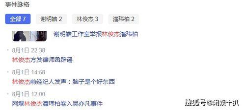 吃瓜群众娱乐知星,吃瓜群众揭秘明星幕后故事 第1张 吃瓜群众娱乐知星,吃瓜群众揭秘明星幕后故事 第1张