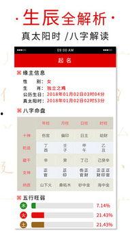 吃瓜娱乐账号起名大全,趣味命名大揭秘  第3张