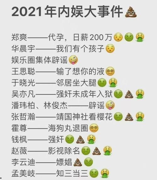 娱乐圈吃瓜元素表,揭秘“吃瓜”背后的娱乐元素