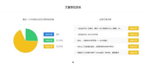 娱乐吃瓜视频赚钱吗  第2张