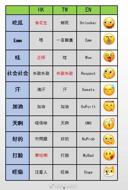 娱乐吃瓜英文翻译,Entertainment Gossips: Unveiling the Latest Buzz in Celebrity World 第1张 娱乐吃瓜英文翻译,Entertainment Gossips: Unveiling the Latest Buzz in Celebrity World 第1张