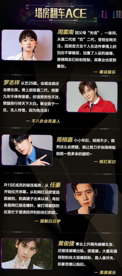 2024年娱乐吃瓜总结 第3张 2024年娱乐吃瓜总结 第3张