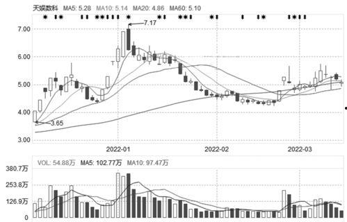 718.st娱乐吃瓜,揭秘娱乐圈最新吃瓜事件 第3张 718.st娱乐吃瓜,揭秘娱乐圈最新吃瓜事件 第3张